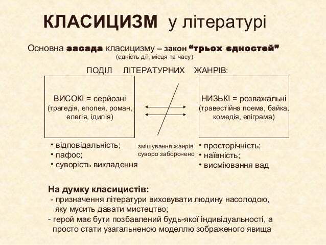 Класицизм в літературі — коли логіка важливіша за емоцію