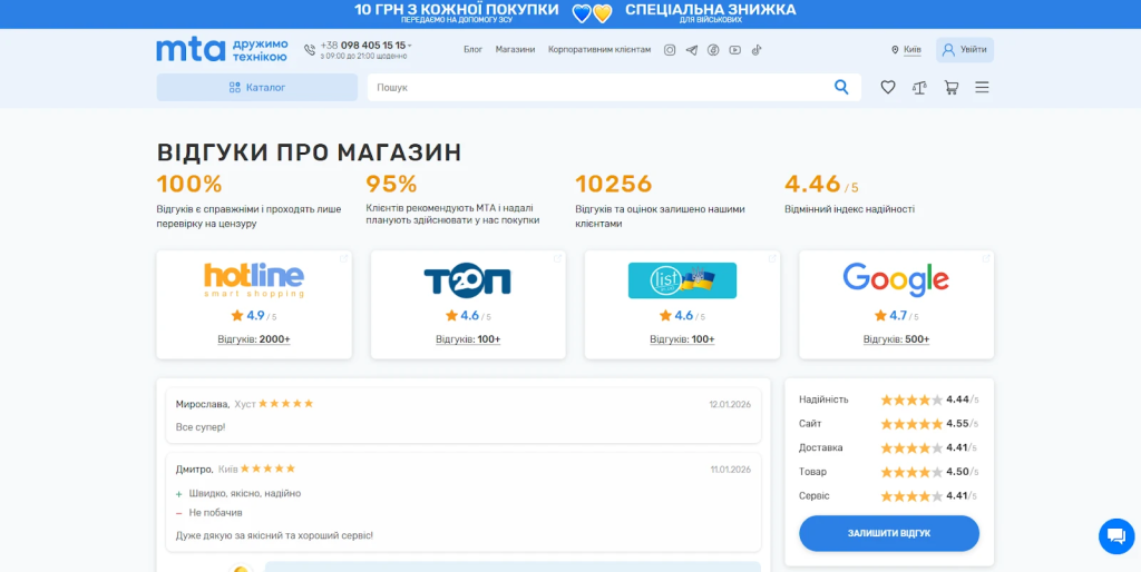 Відгуки про інтернет-магазин МТА
